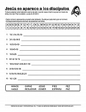 Jesús aparece a los discípulos