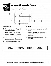 Parables Of Jesus Esp