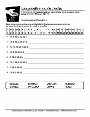 Parables Of Jesus Esp