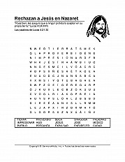 Jesus Rejected In Nazareth Esp