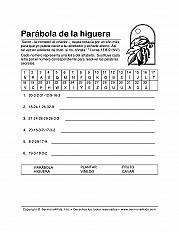 Parable Of The Fig Tree Esp