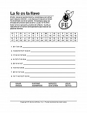 Faith Is The Key Esp