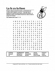 Faith Is The Key Esp