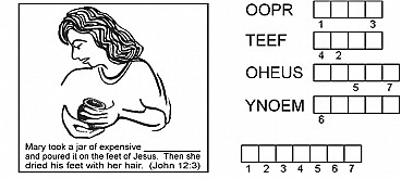 Jesus Anointed at Bethany