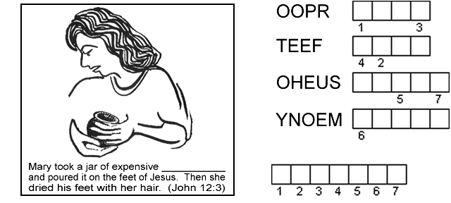 Jesus Anointed at Bethany