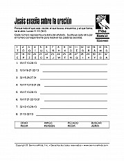 Jesus Teaches About Prayer Esp