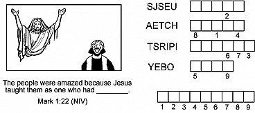 Jesus Calls Out an Evil Spirit