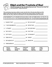 Elijah vs. the Prophets of Baal
