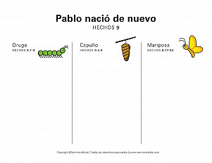 Pablo nació de nuevo