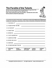 The Parable of the Talents