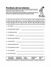 Parábola de los Talentos