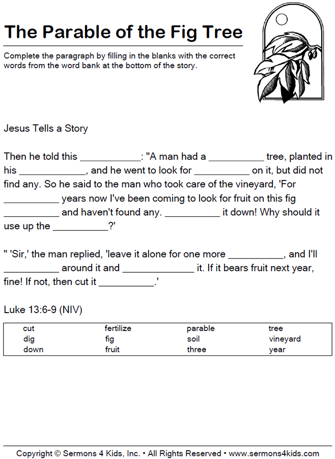 Parable of the Fig Tree