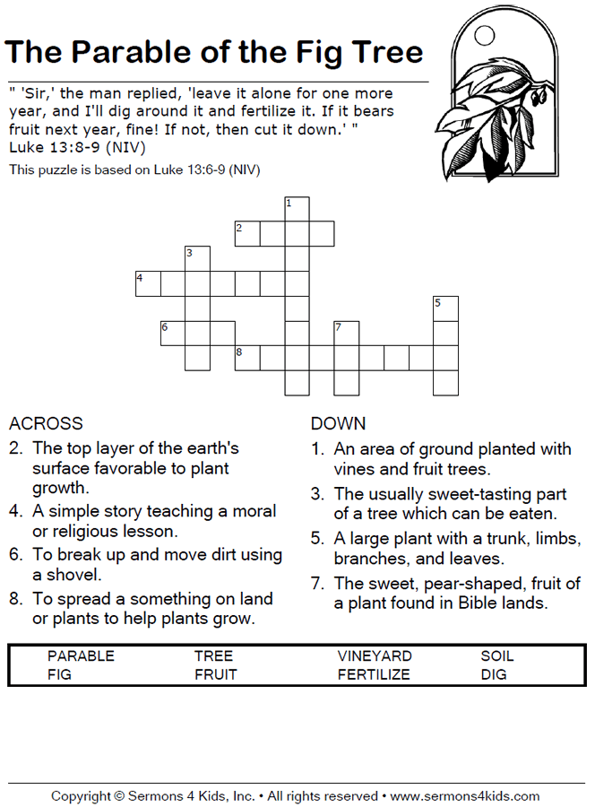 Parable of the Fig Tree