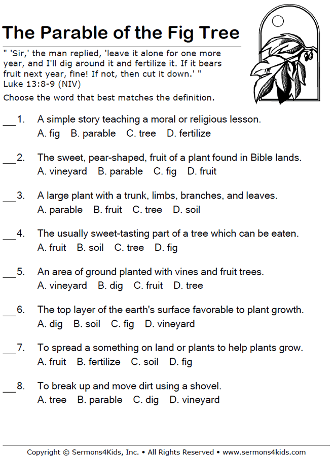 Parable of the Fig Tree