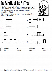 Parable of the Fig Tree