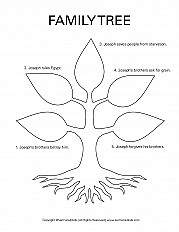 Family Reunion Family Tree Handout