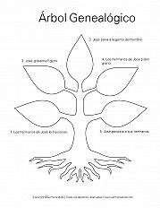 Árbol Genealógico - hoja de actividad