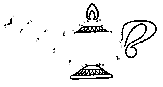 Parable of the Ten Virgins
