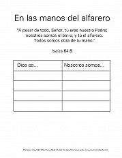 En las manos del alfarero primaria hoja de actividad