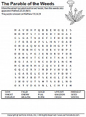 Parable of the Weeds