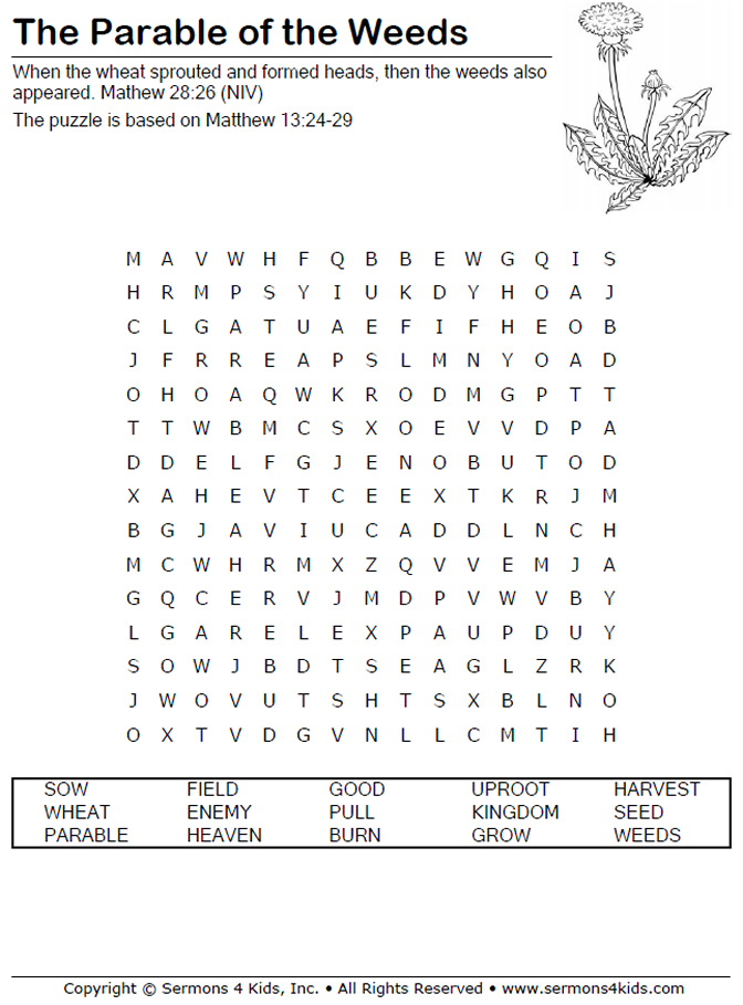 Parable of the Weeds