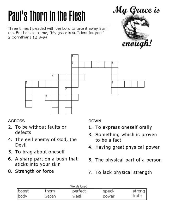 Paul's Thorn in the Flesh