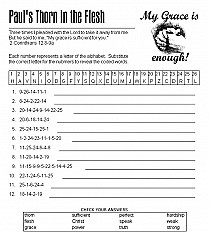 Paul's Thorn in the Flesh