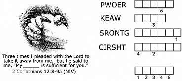 Paul's Thorn in the Flesh