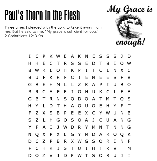 Paul's Thorn in the Flesh