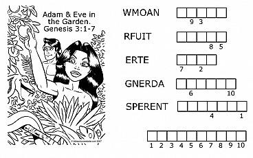 Adam and Eve Are Tempted