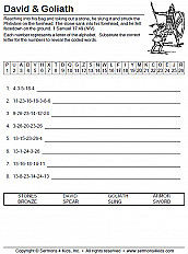 Samuel Anoints David