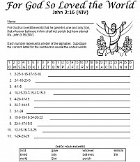 God So Loved the World