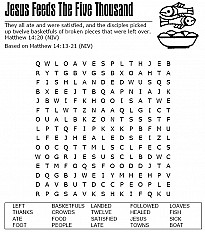 Jesus Feeds the Multitude