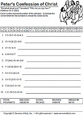 Peter's Confession of Christ