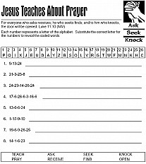 Jesus Teaches About Prayer