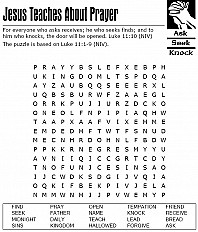 Jesus Teaches About Prayer