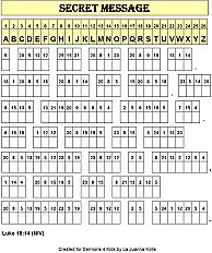 The Pharisee and the Tax Collector