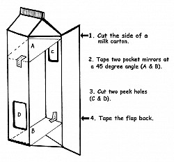Make Your Own Periscope