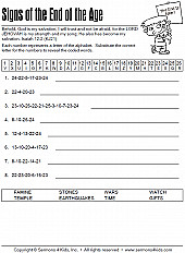 Signs of the End of the Age