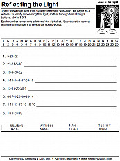 Reflecting the Light