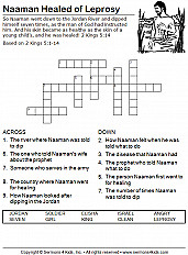 Naaman's Leprosy is Healed