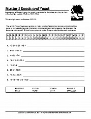 Parable of the Mustard Seed