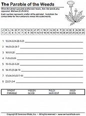 Parable of the Weeds