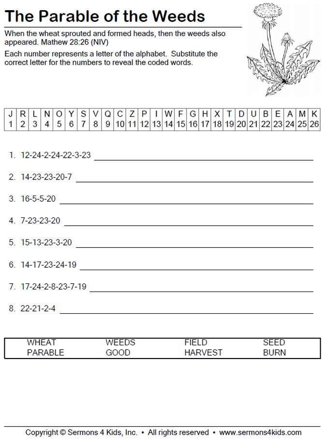 Parable of the Weeds