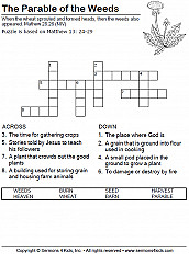 Parable of the Weeds