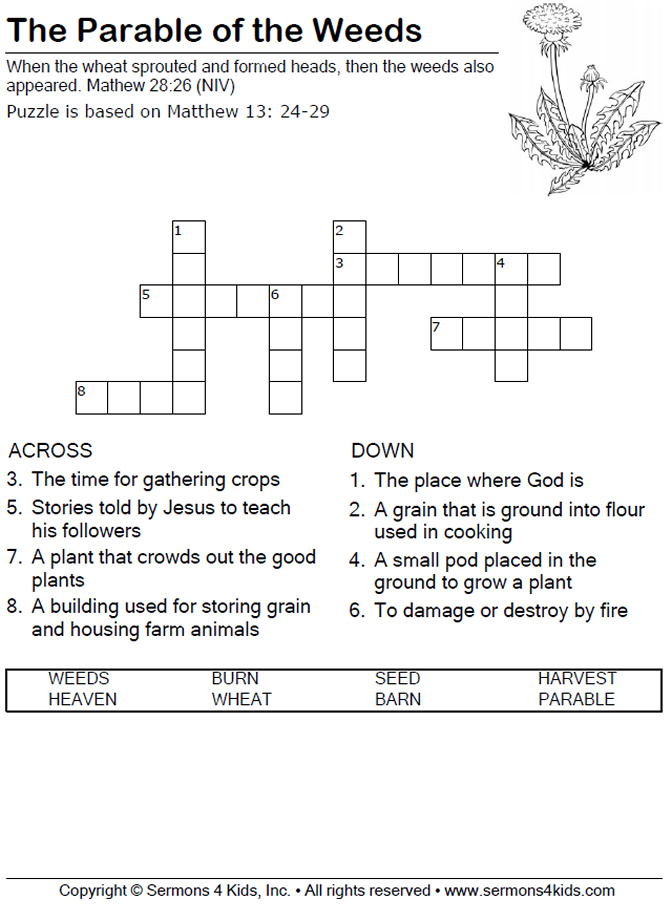 Parable of the Weeds