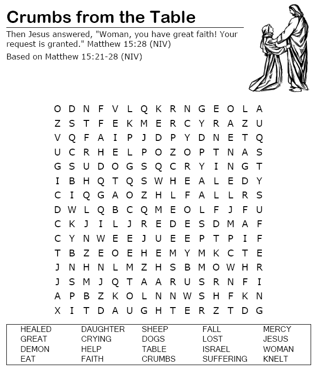 Crumbs from the Table