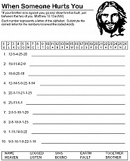 When Someone Hurts You