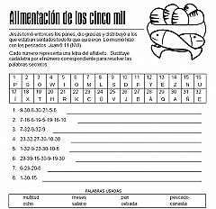 Alimentación de los cinco mil