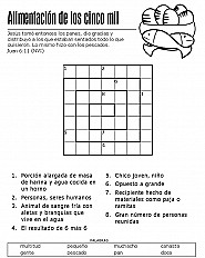 Alimentación de los cinco mil